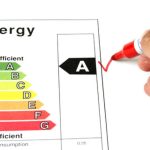 Energy