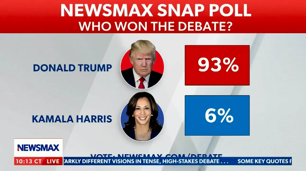 Trump Harris Debate