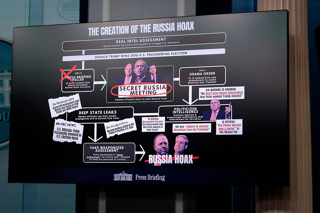 A graphic chart is displayed as White House Director of National Intelligence Tulsi Gabbard talks to reporters in the Brady Press Briefing Room at the White House on July 23, 2025 in Washington, DC.