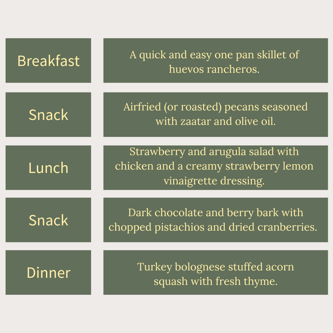 Mind Diet in a day 2