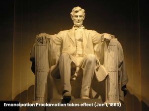Lincoln Monument
