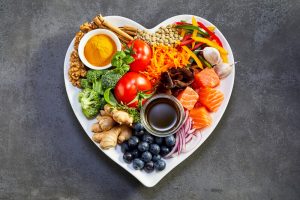 a healthy plate of food