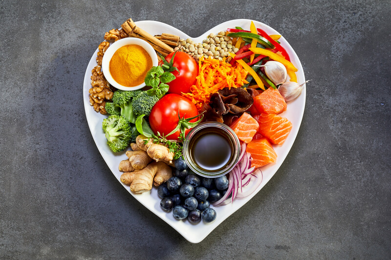 a healthy plate of food