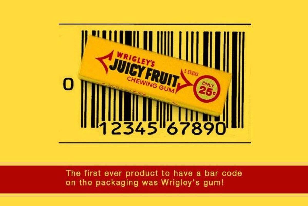 Wrigleys-Chewing-Gum